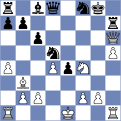 Popilski - Demidov (chess.com INT, 2023)