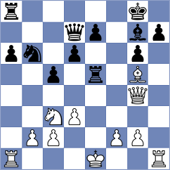 Dvirnyy - Wagner (chess.com INT, 2023)