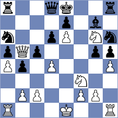 Suvorov - Fernandez Madrid (chess.com INT, 2023)