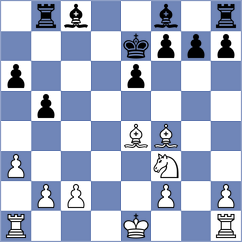 Chang - Hou (Chess.com INT, 2021)
