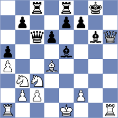 Golubev - Arvind (chess.com INT, 2021)