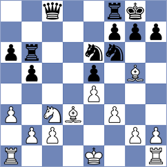 Deveci - Annaberdiev (chess.com INT, 2024)