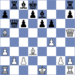 Zhu - Odegov (chess.com INT, 2023)