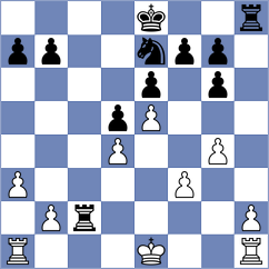 Mendoza - Erigaisi (chess.com INT, 2023)