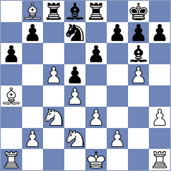 Weetik - Barp (chess.com INT, 2021)