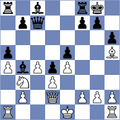 Rodin - Maliutin (chess.com INT, 2023)