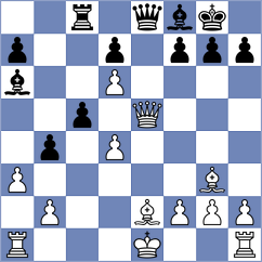 Yeletsky - Siniauski (chess.com INT, 2023)