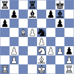 Bruedigam - Lozano (chess.com INT, 2023)