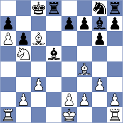 Yeletsky - Orozbaev (chess.com INT, 2024)