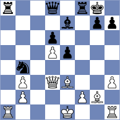 Dzhaparov - Derjabin (chess.com INT, 2023)