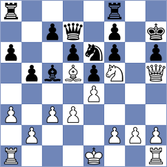 Shyam - Travadon (chess.com INT, 2023)