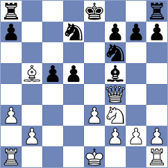 Sethuraman - Saydaliev (chess.com INT, 2024)