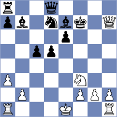 Sakun - Aashman (chess.com INT, 2024)