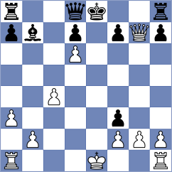 Shohat - Lopez del Alamo (chess.com INT, 2024)