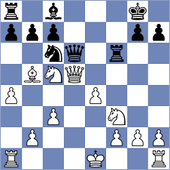 Jimenez Almeida - Bach (chess.com INT, 2023)