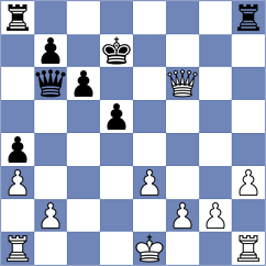 Kiseleva - Radibratovic (chess.com INT, 2024)