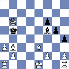 Lits - Serikawa (Chess.com INT, 2021)