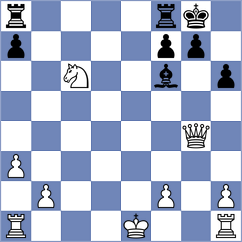 Peycheva - Kujawski (chess.com INT, 2021)