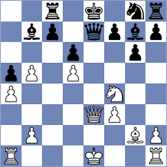 Novikova - Grutter (chess.com INT, 2023)