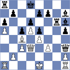 Ratnesan - Stefanov (chess.com INT, 2021)