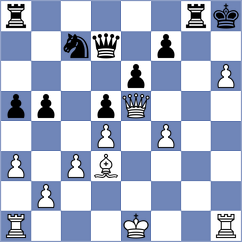 Miladinovic - Agibileg (chess.com INT, 2024)