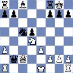 Vachylya - Toolin (Chess.com INT, 2021)