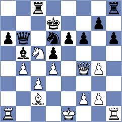 Castellano - Gutierrez Carmona (chess.com INT, 2024)