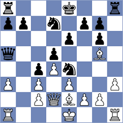 Goswami - Bodi (chess.com INT, 2023)