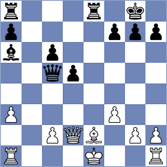 Jaivardhan - Tulchynskyi (chess.com INT, 2023)