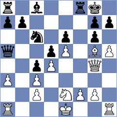 Petrosian - Korba (Chess.com INT, 2019)