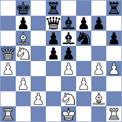 Jakubowska - Martine (chess.com INT, 2024)