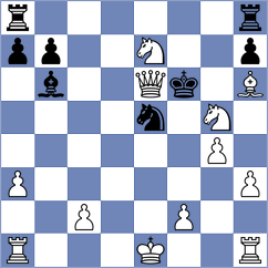 Smirnov - Schuh (chess.com INT, 2024)