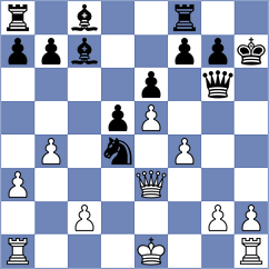 Dreelinck - Rees (chess.com INT, 2024)