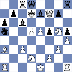 Moskvin - Skawinski (chess.com INT, 2023)