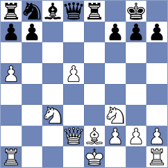 Kustar - Rodriguez Dominguez (chess.com INT, 2023)