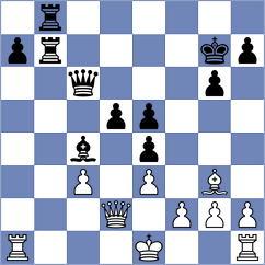 Shubhi Gupta - Golubenko (chess.com INT, 2024)