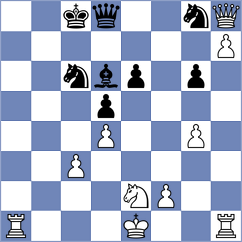 Spitzl - Cagara (chess.com INT, 2022)