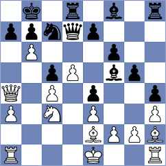 Finn - Gordon (Chess.com INT, 2021)