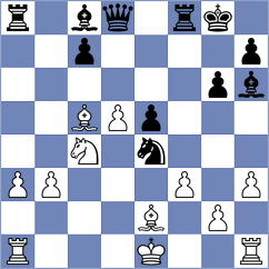 Mohammad - Ventura Bolet (chess.com INT, 2023)