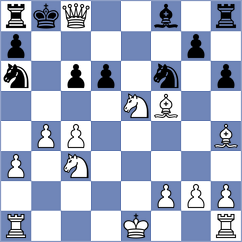 Varadarajan - Hernandez (Chess.com INT, 2021)