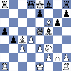 Toniutti - Ramsdal (chess.com INT, 2024)