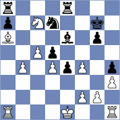 Timerkhanov - Rudnicki (chess.com INT, 2023)