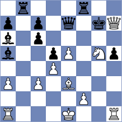 Nikanova - Rakshitta (Chess.com INT, 2021)