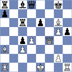 Czerw - Sanchez (chess.com INT, 2021)