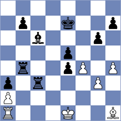 Han - Janaszak (chess.com INT, 2024)