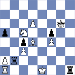 Kucera - Novosadova (Chess.com INT, 2021)