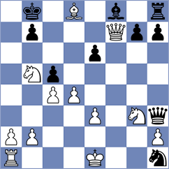 Escobar Forero - Leveikina (Chess.com INT, 2020)