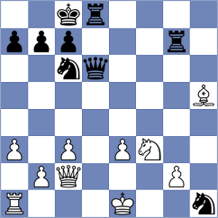 Lorans - Arslanov (chess.com INT, 2024)