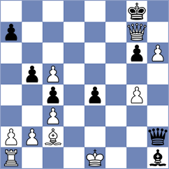 Kaslan - Figueroa (Chess.com INT, 2020)