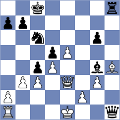 Brunello - Goryachkina (chess.com INT, 2021)
